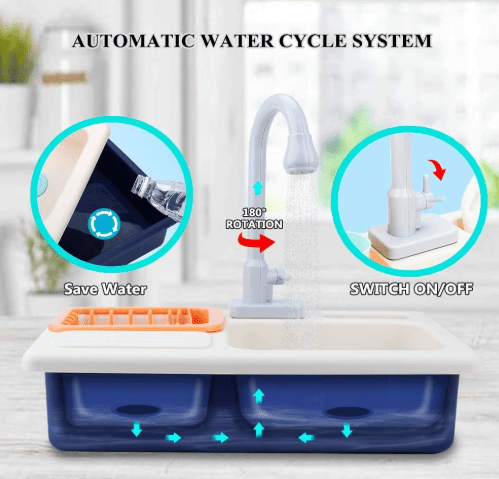 Water Sink Play Set - Toy Emporium